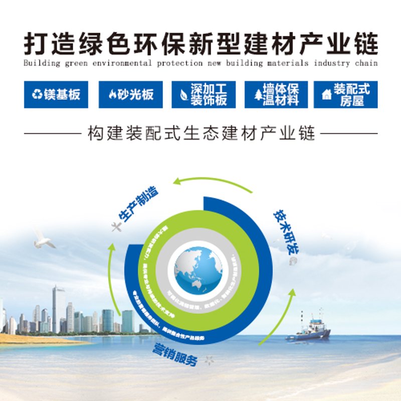 绿色变革：新型建材引领建筑行业新风尚