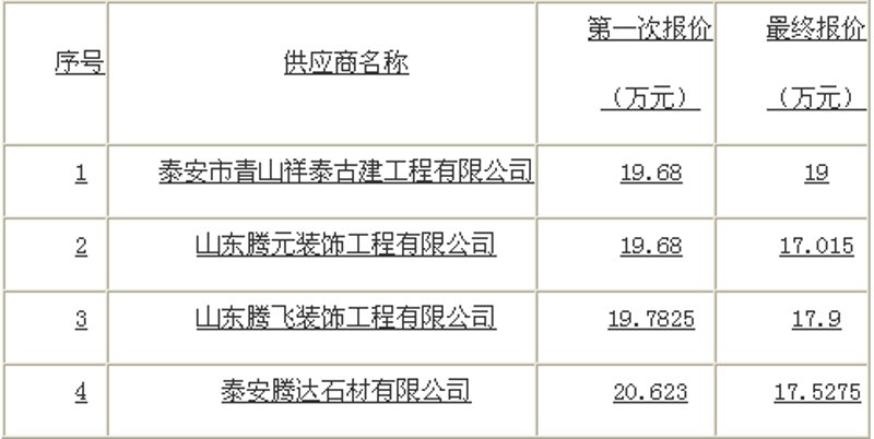 绿色建材:未来的建筑之魂